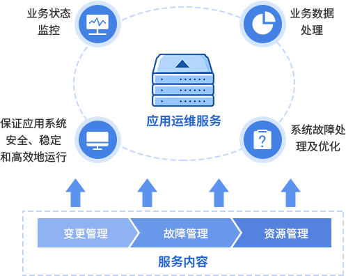 1640223270571.png 1640223270571.png