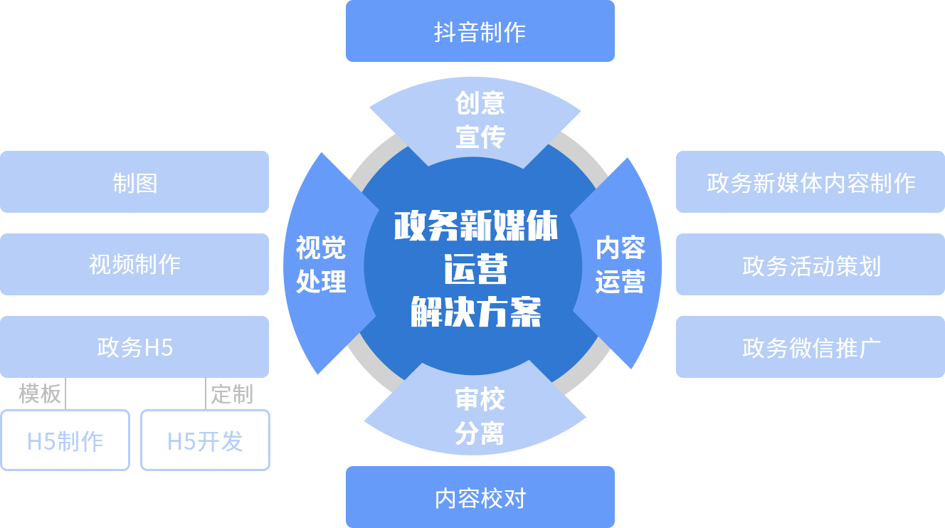 1640224751431.png 1640224751431.png