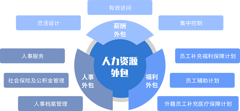 1640225398848.png 1640225398848.png